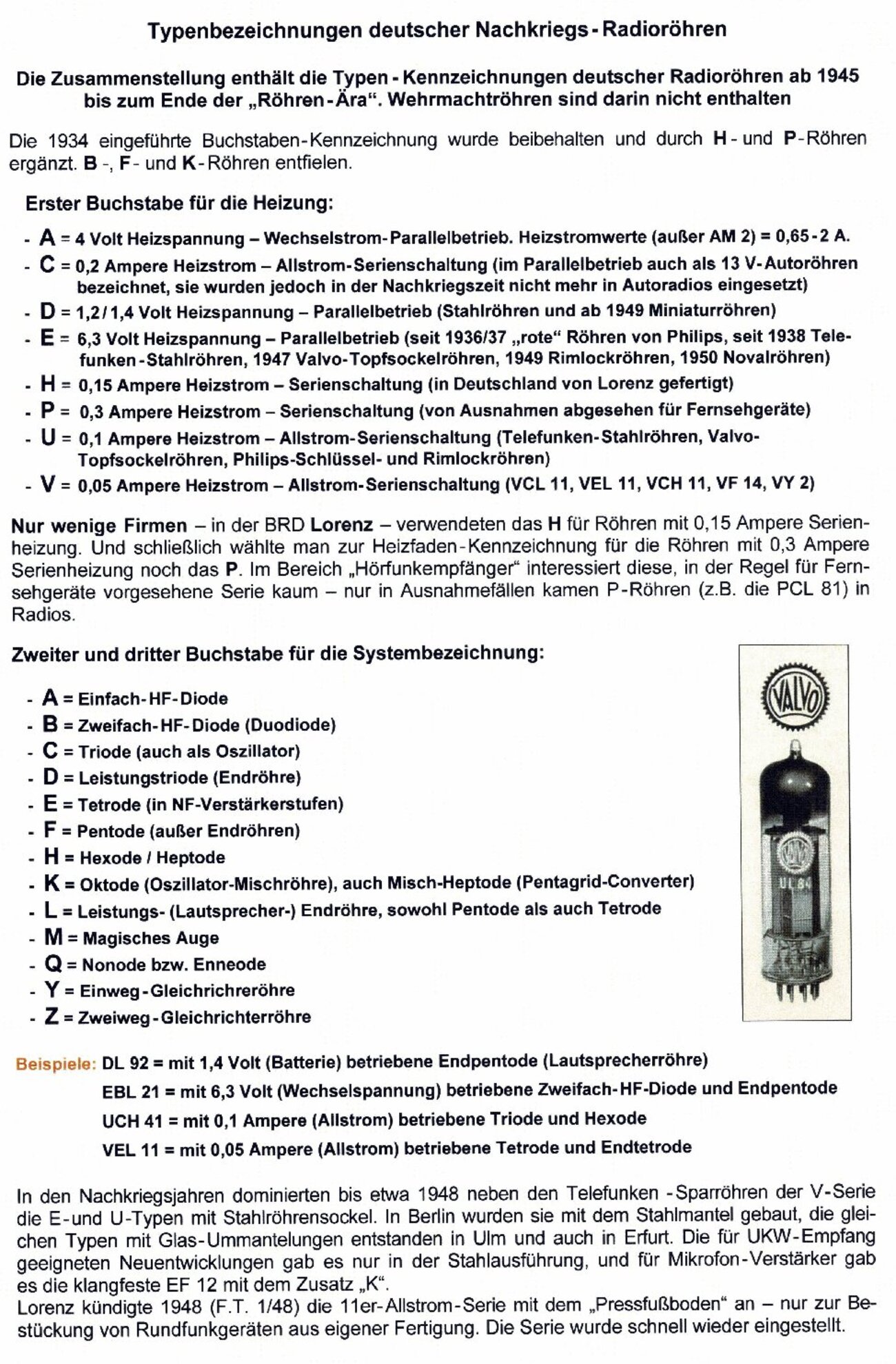 Anhang_B_IV_Deutsche_Radioröhren_Typbezeichnungen_nach_1945_removed_cropped_00009.jpg