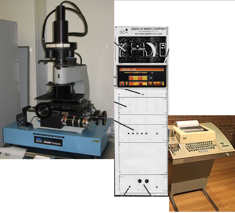 GCA David Mann Pattern Generator 3000 mit TTY und PDP 8