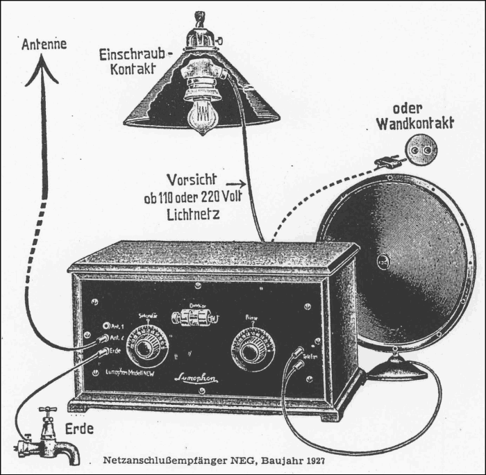 radiochronik zwanzigerjahre 129