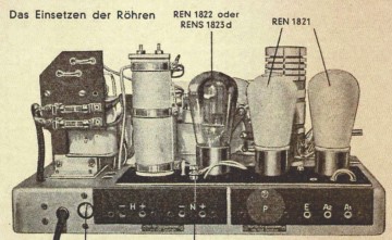 Tefag 28 Radiotechnik