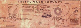 Telefunken Berlin 39 Radiotechnik